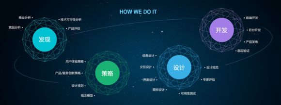 企業(yè)網(wǎng)頁設(shè)計(jì)有哪些常見的錯(cuò)誤？